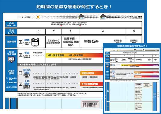 ひろしまマイ タイムラインをつくる 一般用 ひろしま マイ タイムライン